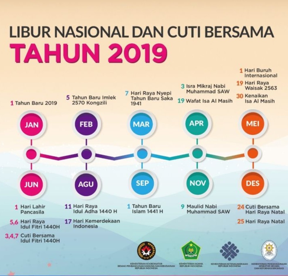 2019 Libur Nasional 16 Hari Cuti Bersama 4 Hari