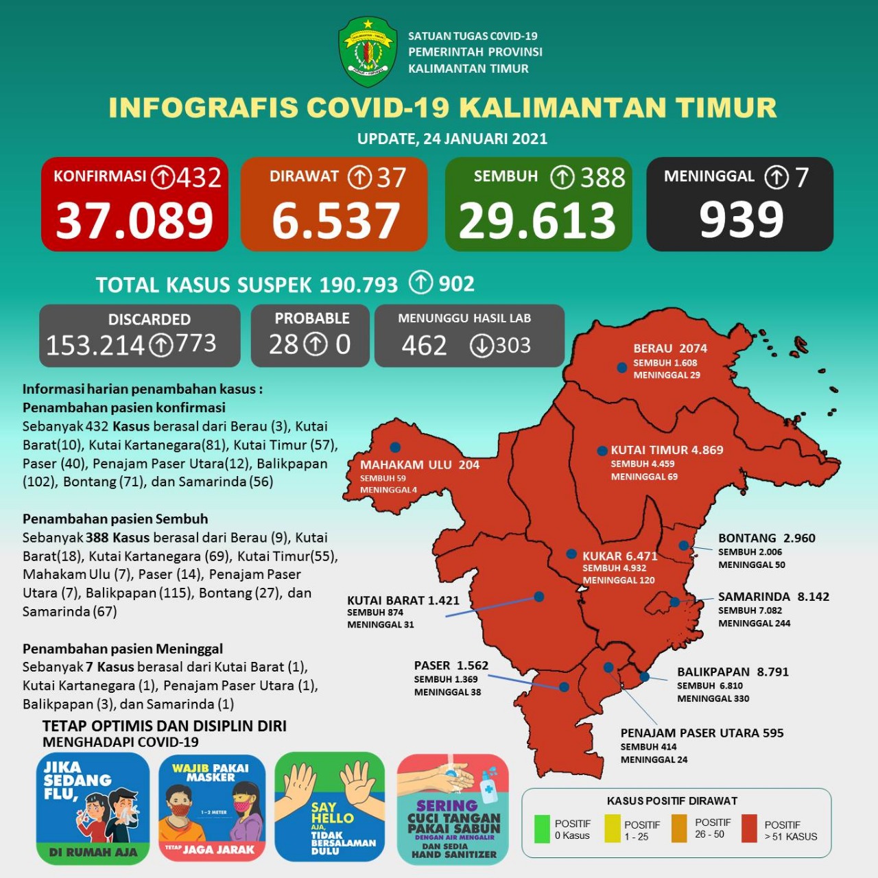 Update Infor Covid 24 Januari 2021