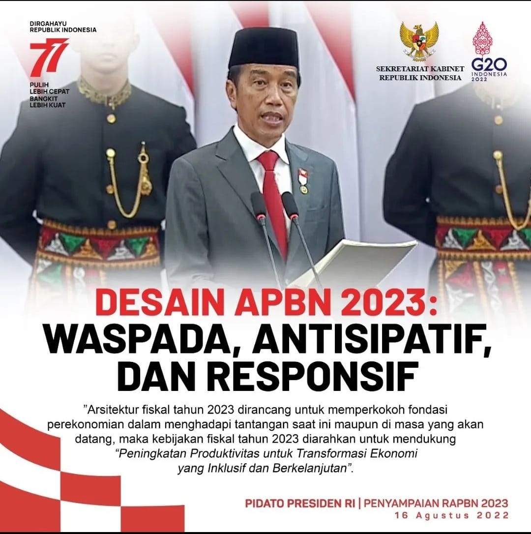 Desain APBN 2023: Waspada, Antisipatif, dan Responsif